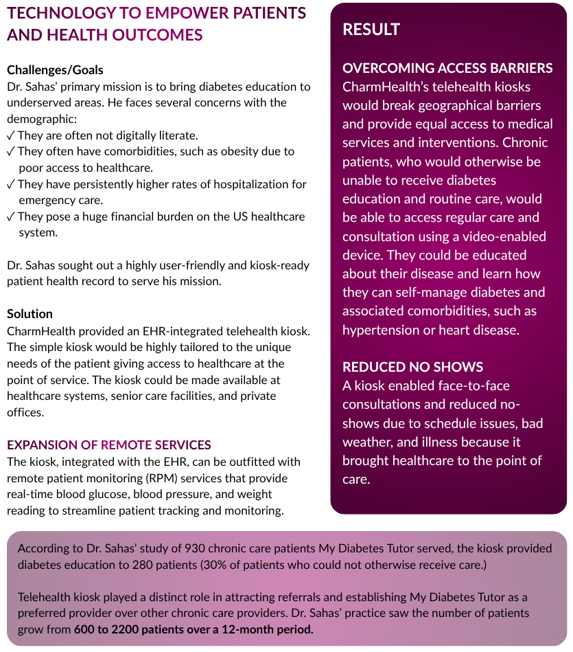 MDT case study-2