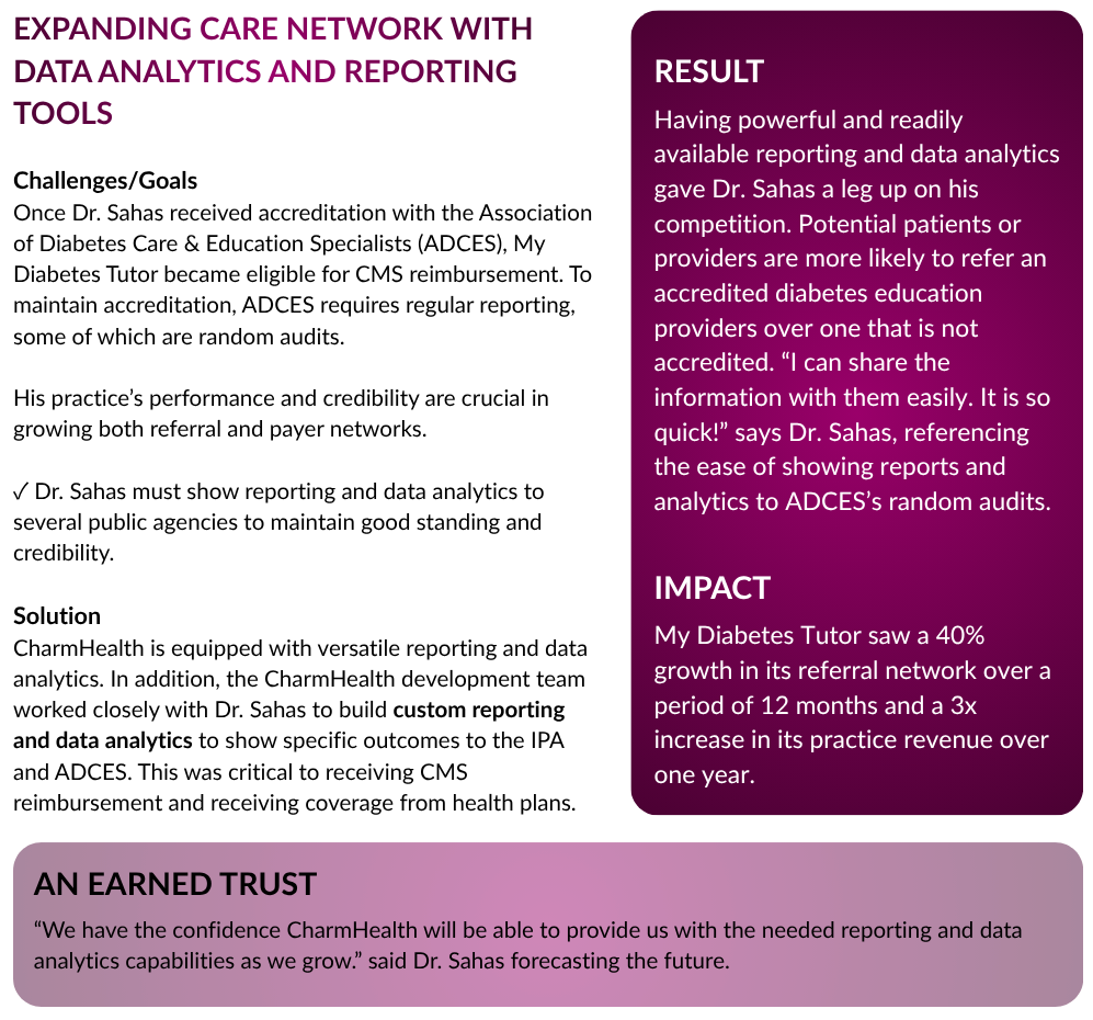 MDT case study-3