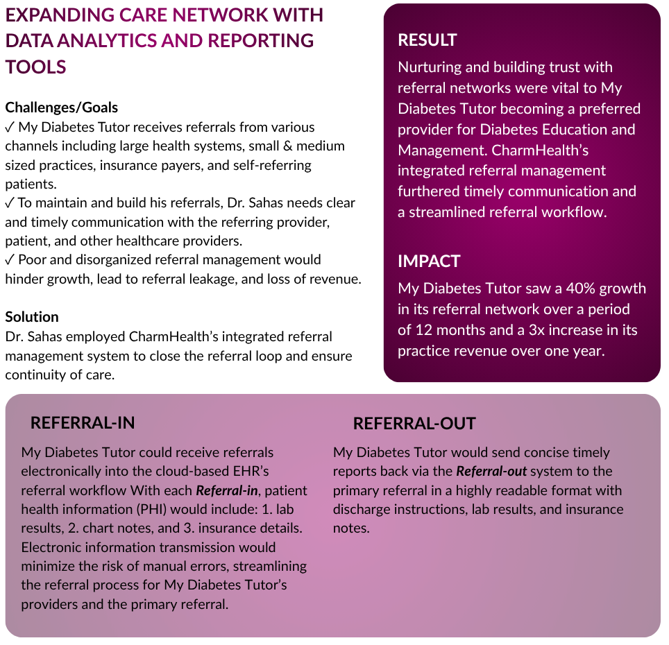 MDT case study-4