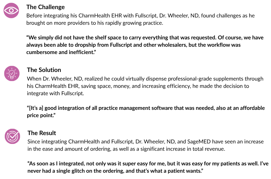 Subheading-3