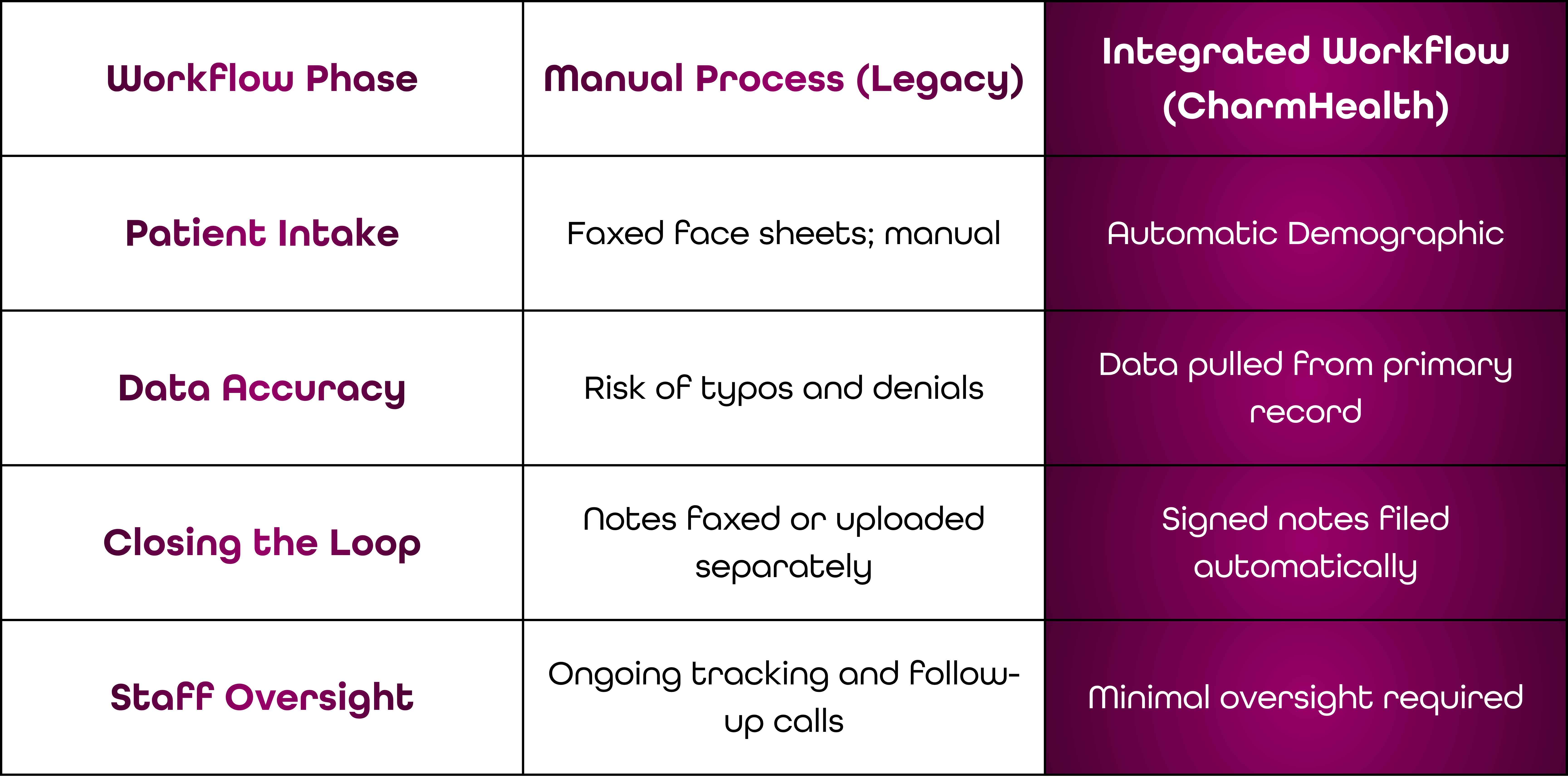 case study graphics-2